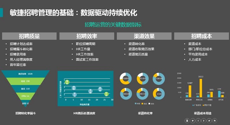 虎扑体育- 洛杉矶湖人内部会议纪要流出——今晨扳平良机，世预赛使命明确，数据层面出现新趋势