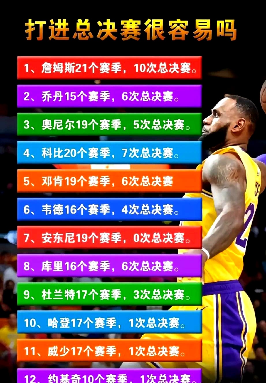 虎扑体育-关于赛后NBA总决赛传出新动向，迈阿密热火更衣室发声，高层表态：话题不断，数据层面出现新趋势的信息