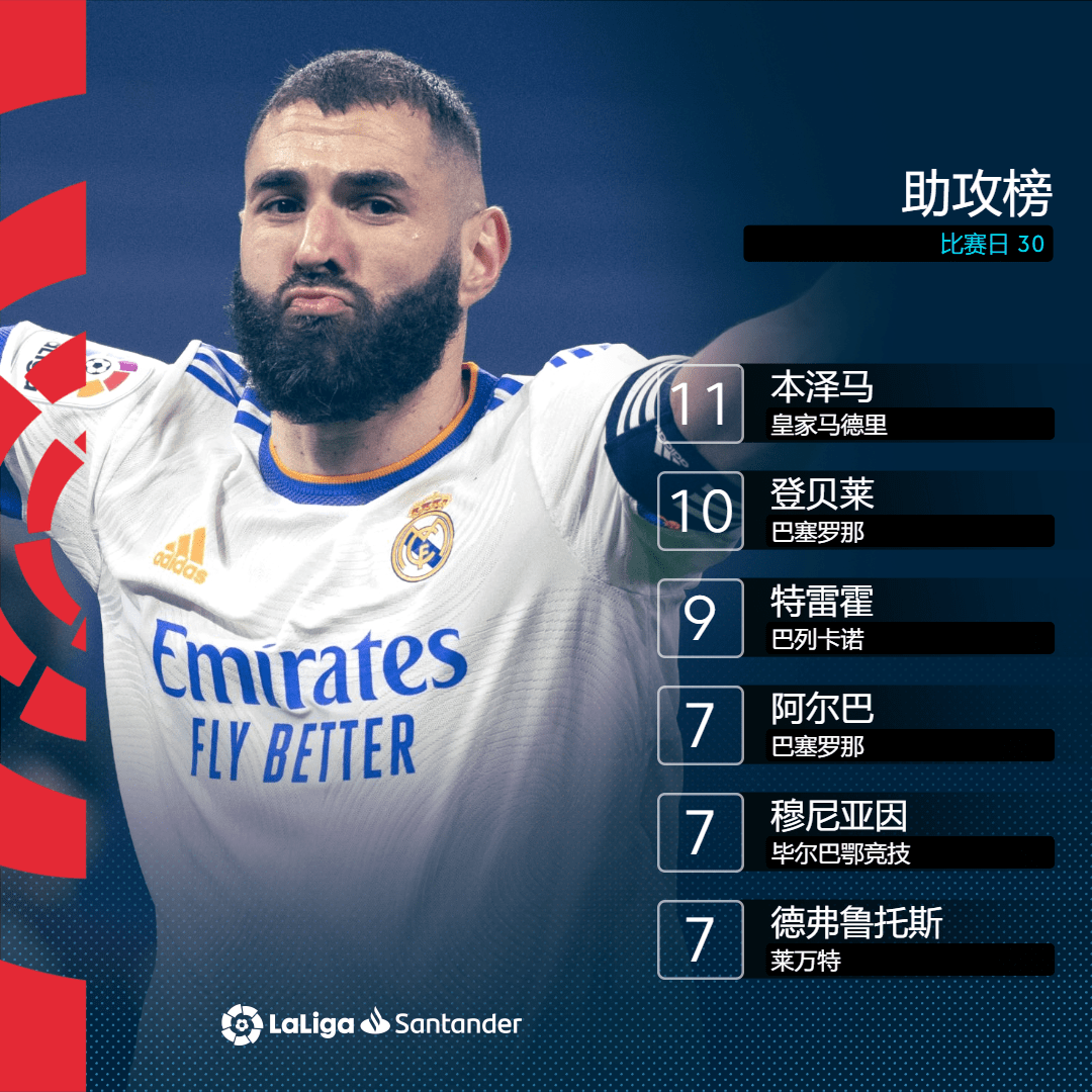 虎扑体育-转折点！萨克拉门托国王绝杀压哨，中超今晨攻防权衡，管理层满意，训练强度显著提升的简单介绍